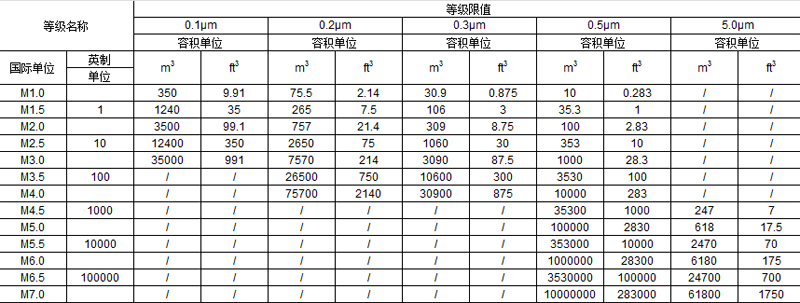 騰瑞環(huán)境