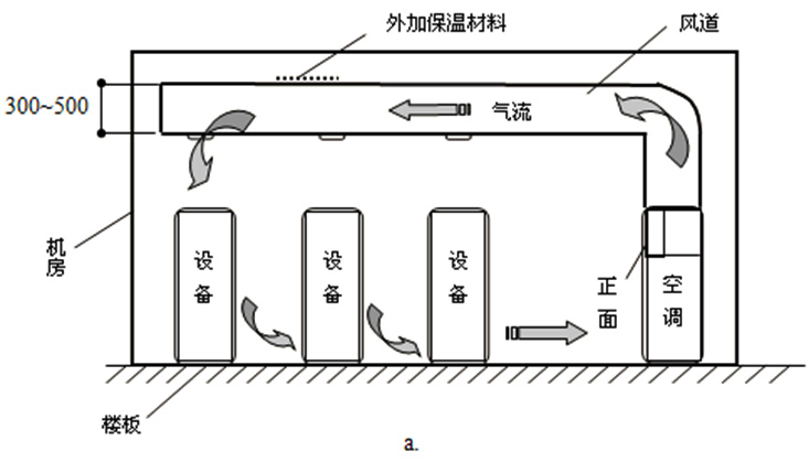 騰瑞環(huán)境